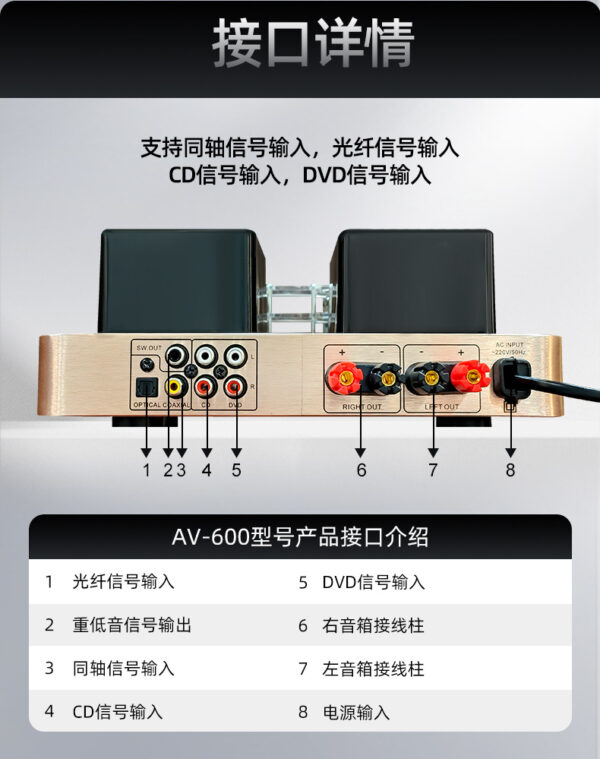 AOCON Retro Hi-Fi Audio Stereo Tube Amplifier - Image 2